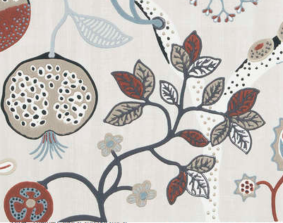 Pierre Frey Mojito Behang Les Dessins FP328004