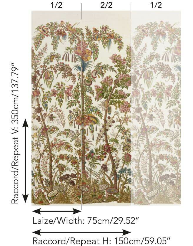 Pierre Frey Le Paradis Aux Mille Fleurs Behang