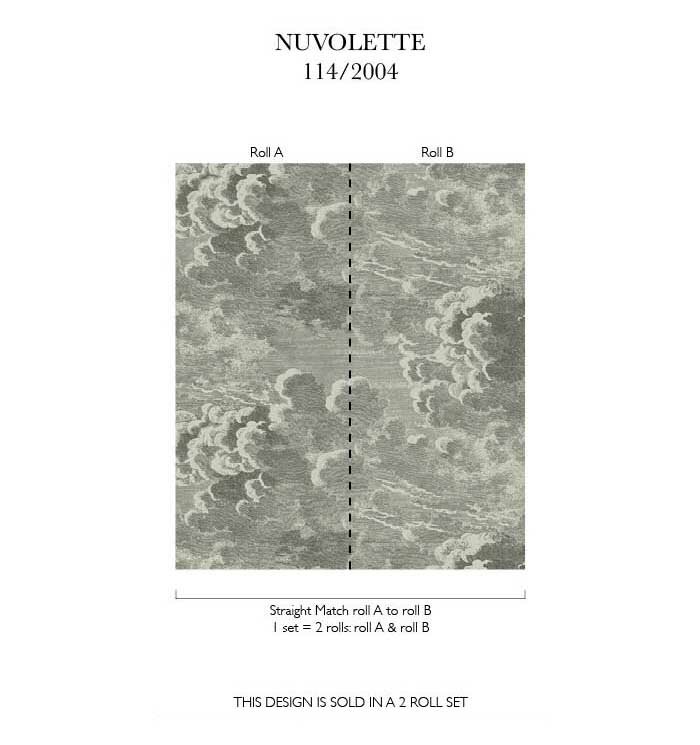 Fornasetti Nuvolette behang Cole and Son 114-2004_r1