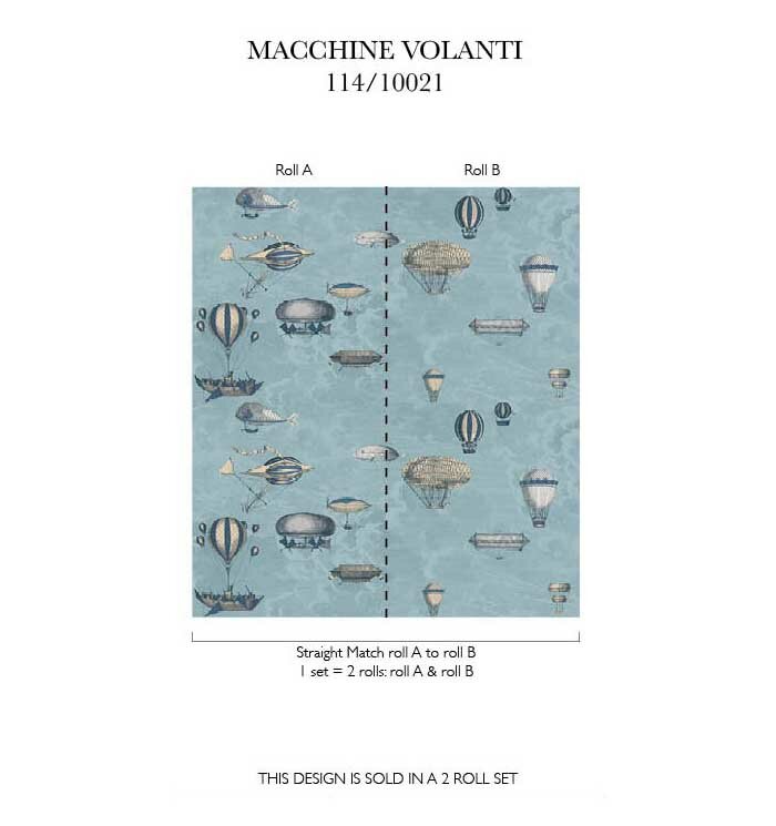 Fornasetti Macchine Volanti Behang Cole and Son 114-10021