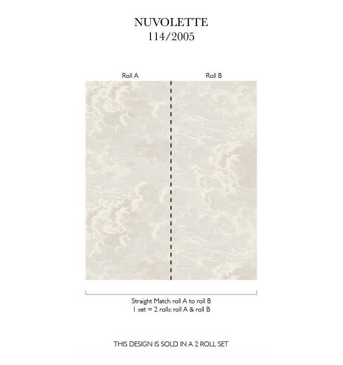 Fornasetti Nuvolette behang Cole and Son