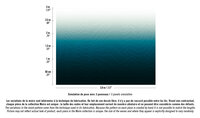 ELITIS Voyage Sur Un Nuage Behang RM_1027_01 detail