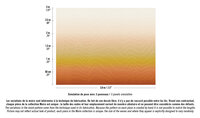 ELITIS Plus Pur Que Le Soleil Behang RM_1028_01 sfeer 2