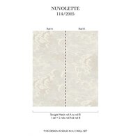 Fornasetti Nuvolette behang Cole and Son